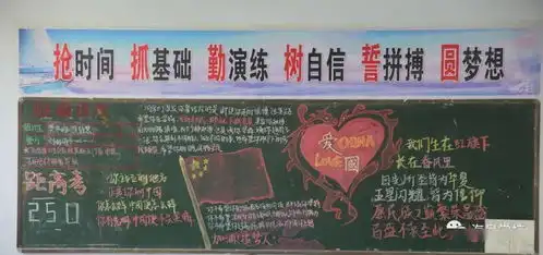海泉学校请党放心,强国有我迎国庆主题板报