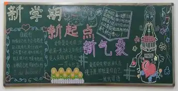 新学期黑板报新学期就要开始了
