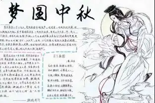 中秋节手抄报图片素材模板文字