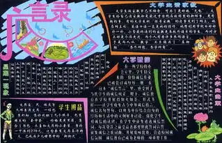 大学生学习兼职黑板报版面设计图