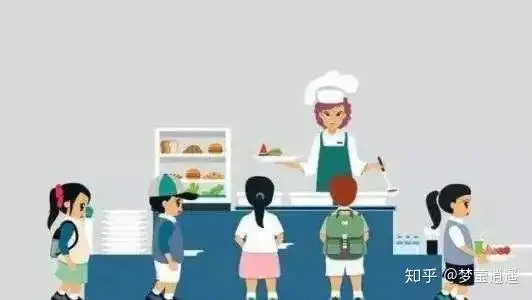 如何做好校园食品安全