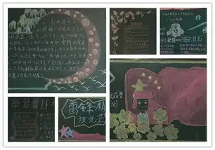 画雷锋食环系学雷锋活动之主题板报评比