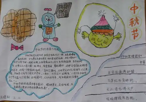 中秋节手抄报图片和资料2