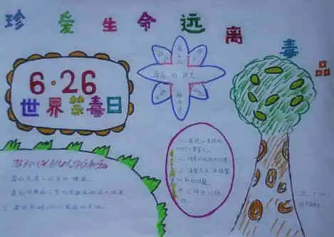 珍爱生命手抄报珍爱生命远离毒品
