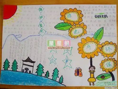 绿色与环保手抄报