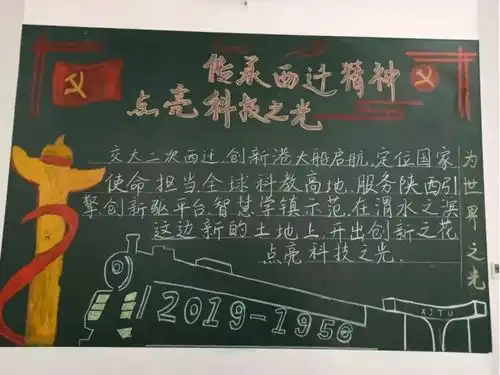 材料学院开展板报设计评比活动