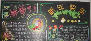 春节黑板报信息