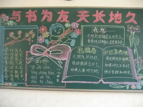中学生黑板报惊艳了大家,网友看起来不像真的,学生这么有才