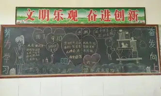 九女学区高堂小学我爱我师,我爱我校教师节感恩活动