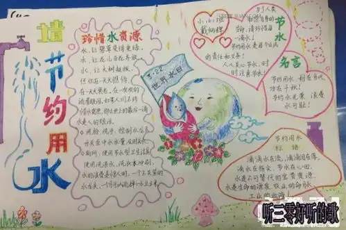 节约用水的手抄报