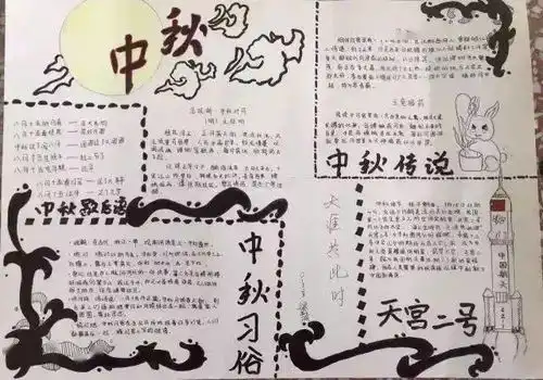 中秋节好词好句好段手抄报,都齐了,快帮孩子收藏