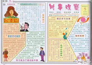 学雷锋手抄报内
