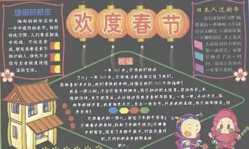 你认为中学生办黑板报,具体都有什么好处呢