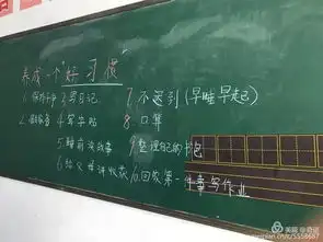 好习惯我养成主题班会活动