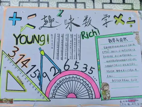 邯郸四中开展数学手抄报活动