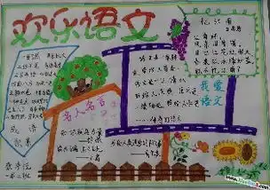 语文手抄报图片