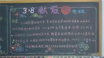 中小学三八妇女节黑板报