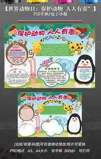 psd世界动物日psd格式世界动物日素材图片psd世界动物日设计模板我图网