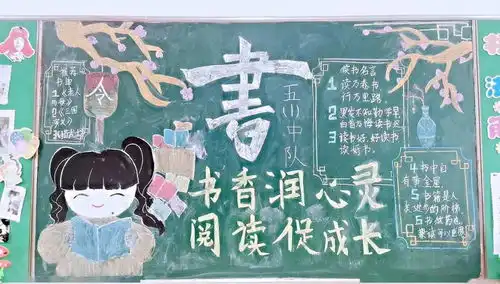 书香润心灵,阅读促成长上海市莘城学校读书节黑板报展示