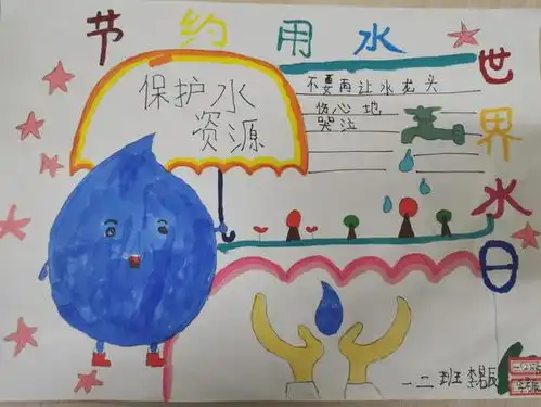 节约用水关注点滴