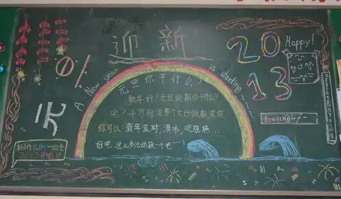 元旦黑板报迎元旦黑板报