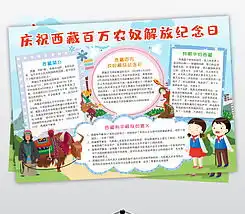 巴西手抄报旅游地理风景电子小报word图片模板下载