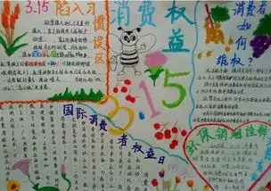 消费者权益日手抄报