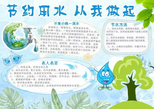 节约用水从我做起卡通小报