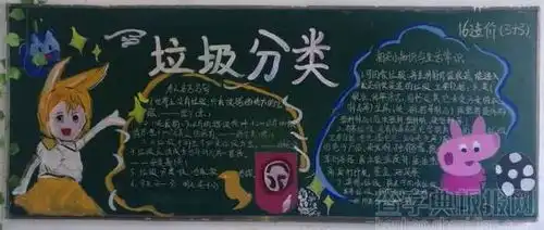 垃圾分类黑板报素材大全2021设计垃圾分类黑板报素材大全2021图片查字典板报网