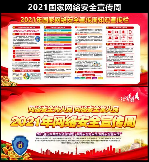 网络安全知识展板图片
