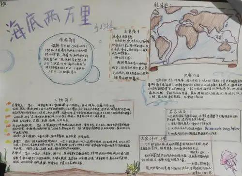 海底两万里的精彩,这里应有尽有
