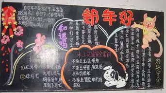 迎新年黑板报新年气氛