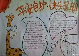 哪位妈妈做的手抄报,这么好看