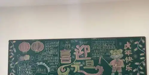 浉河区新时代学校迎新年主题黑板报展示