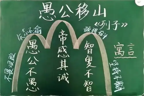 粉笔字板书大赛丨一支粉笔写春秋,三尺讲台育桃李