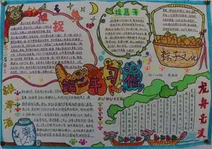 端午节手抄报,端午节手抄报图片大全