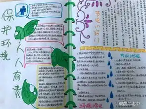 福州教院二附中开展环保主题手抄报评选活动