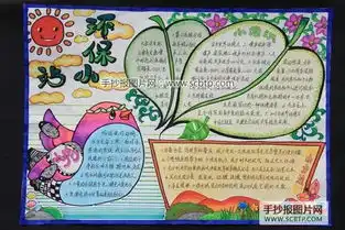 绘意手抄报,挥毫倡环保盘点那些获奖的环保手抄报