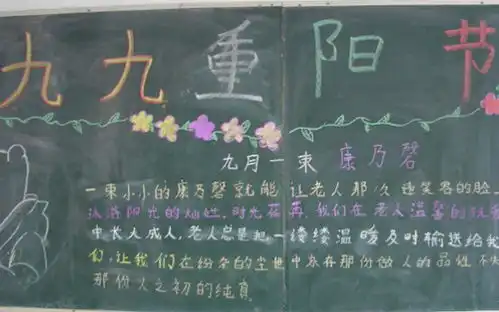 重阳节黑板报重阳节的演变过程