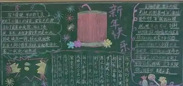 春节黑板报版面设计图