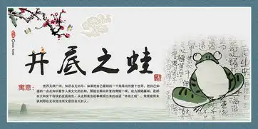 中华成语故事井底之蛙设计图片psd素材下载学校展板大全企业医院学校类展板编号14523927