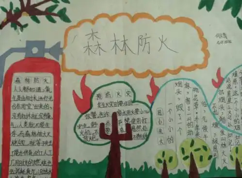 森林防火不松懈看我们的行动