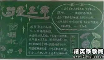 防溺水安全教育演讲稿