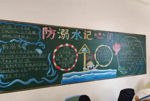人防技防简阳市防溺水工作常抓不懈