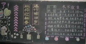 迎新年黑板报潮汕地区的过年习俗
