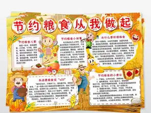 节约粮食从我做起小报远离浪费手抄小报图片素材psd模板下载101.45mb爱护动植物手抄报大全环保手抄报