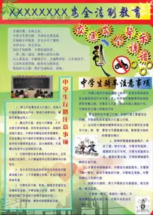 急求交通安全电脑板报线上等