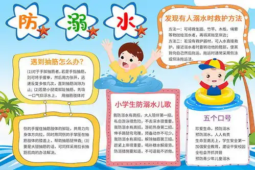 蓝色卡通防溺水知识手抄报