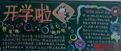 2019年深圳开学第一课黑板报初一年级
