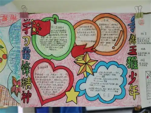 雨城六小学习雷锋精神争做五雅少年主题月活动圆满结束
